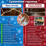 Гирлянда-нить "Стринг Лайт"  СПП 10 м ТЕПЛАЯ белая флеш/мерцание IP65